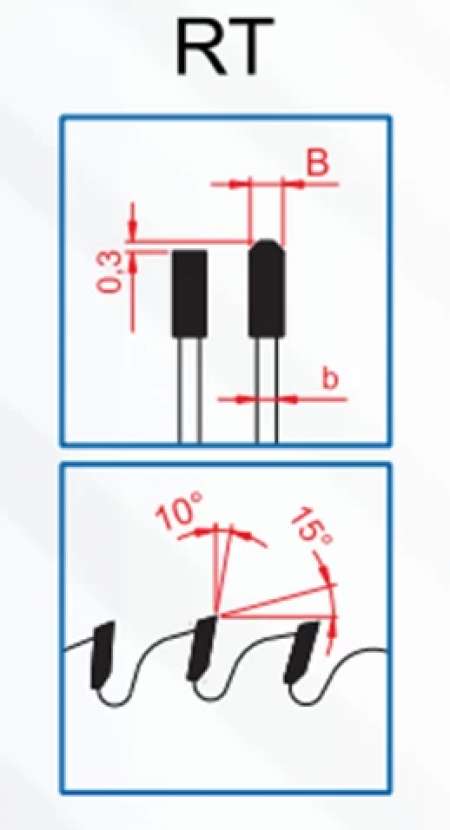 Serras Para Seccionadora VERRY MAX - FEPAM - Image 2