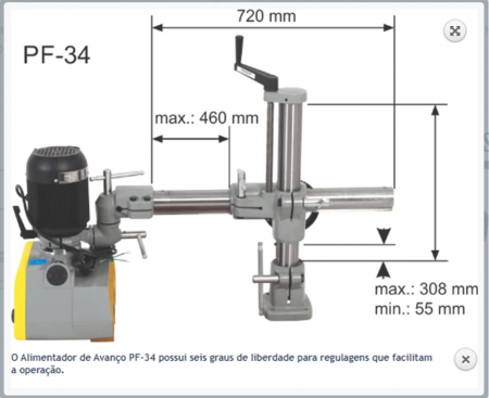 Alimentador de Avanço 3 Rodas Inmes - Image 2